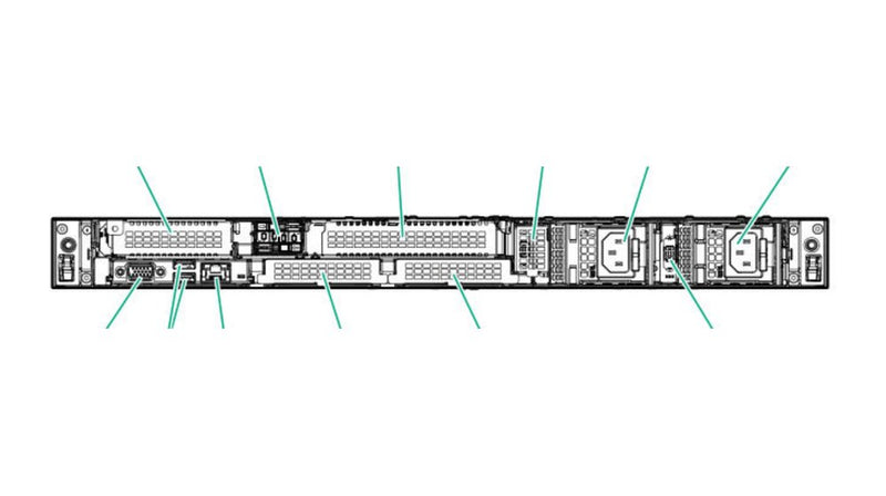 HPE ProLiant DL325 Gen12 rear panel with OCP and riser slots