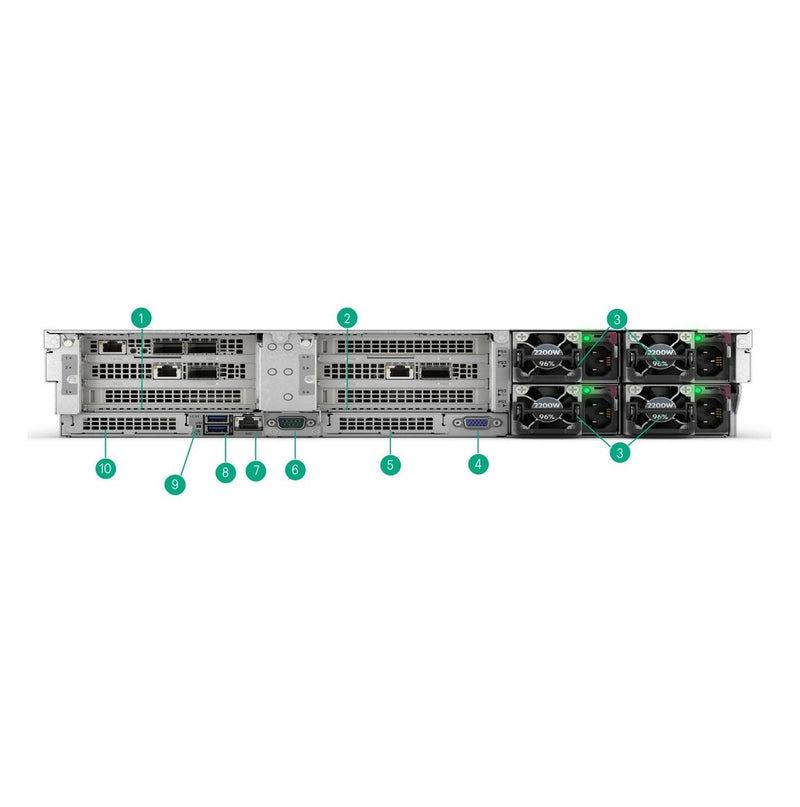 HPE ProLiant Compute DL384 Gen12 Configurable — rear