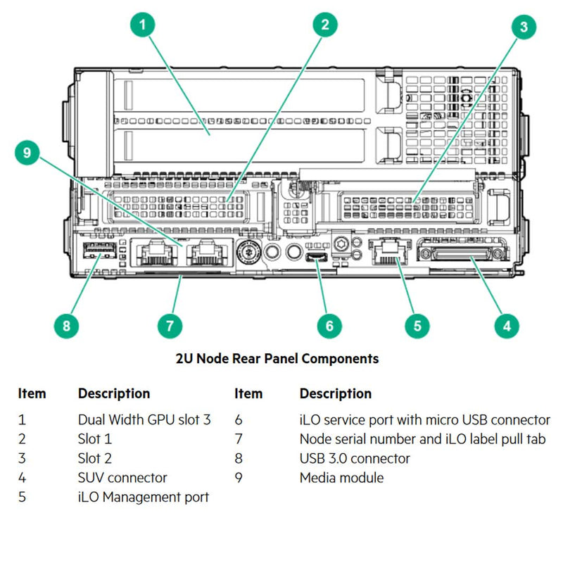 Hpe Proliant Xl190R Gen10 2U Node Server Chassis | 867056-B21
