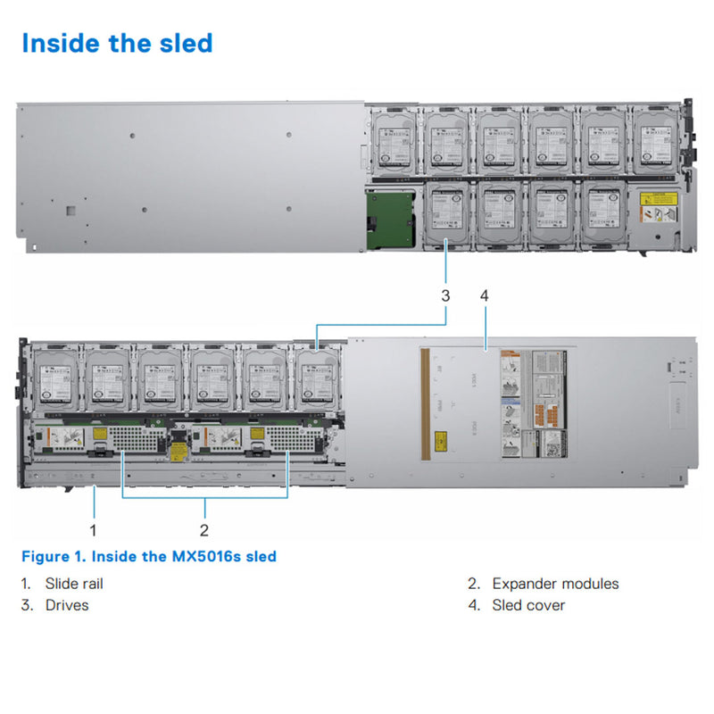 Dell PowerEdge MX5016s Storage Sled CTO