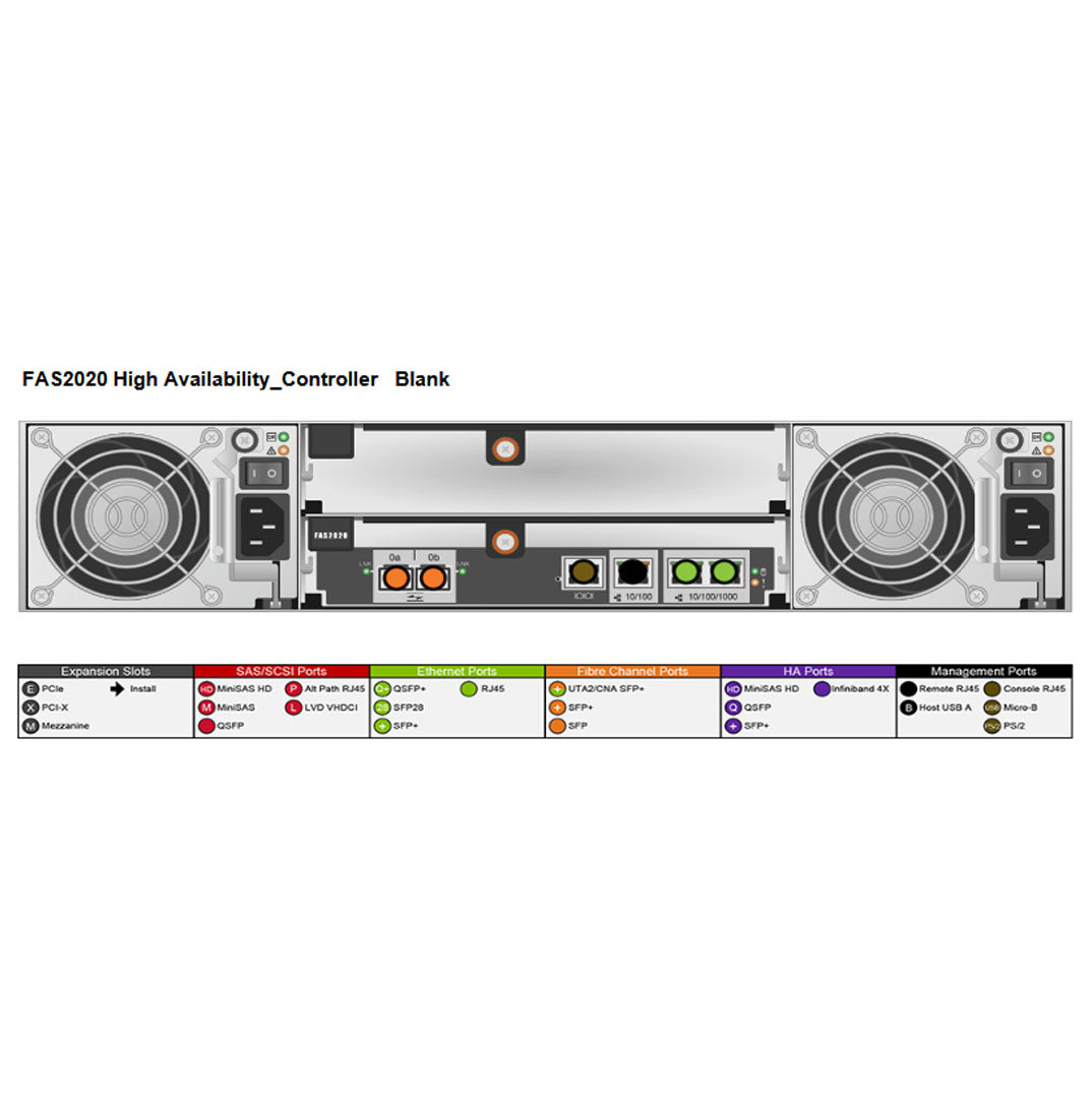 NetApp FAS2020 Single Controller Filer Head (Stand Alone)