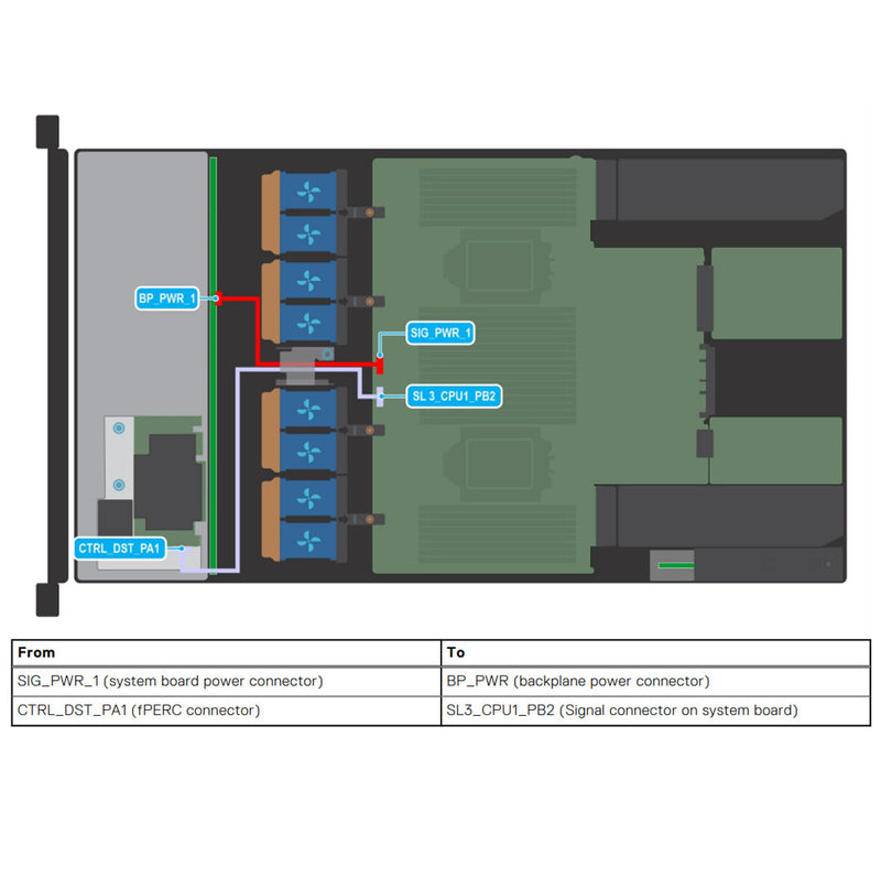 Dell PowerEdge R650 8x2.5" Backplane Kit