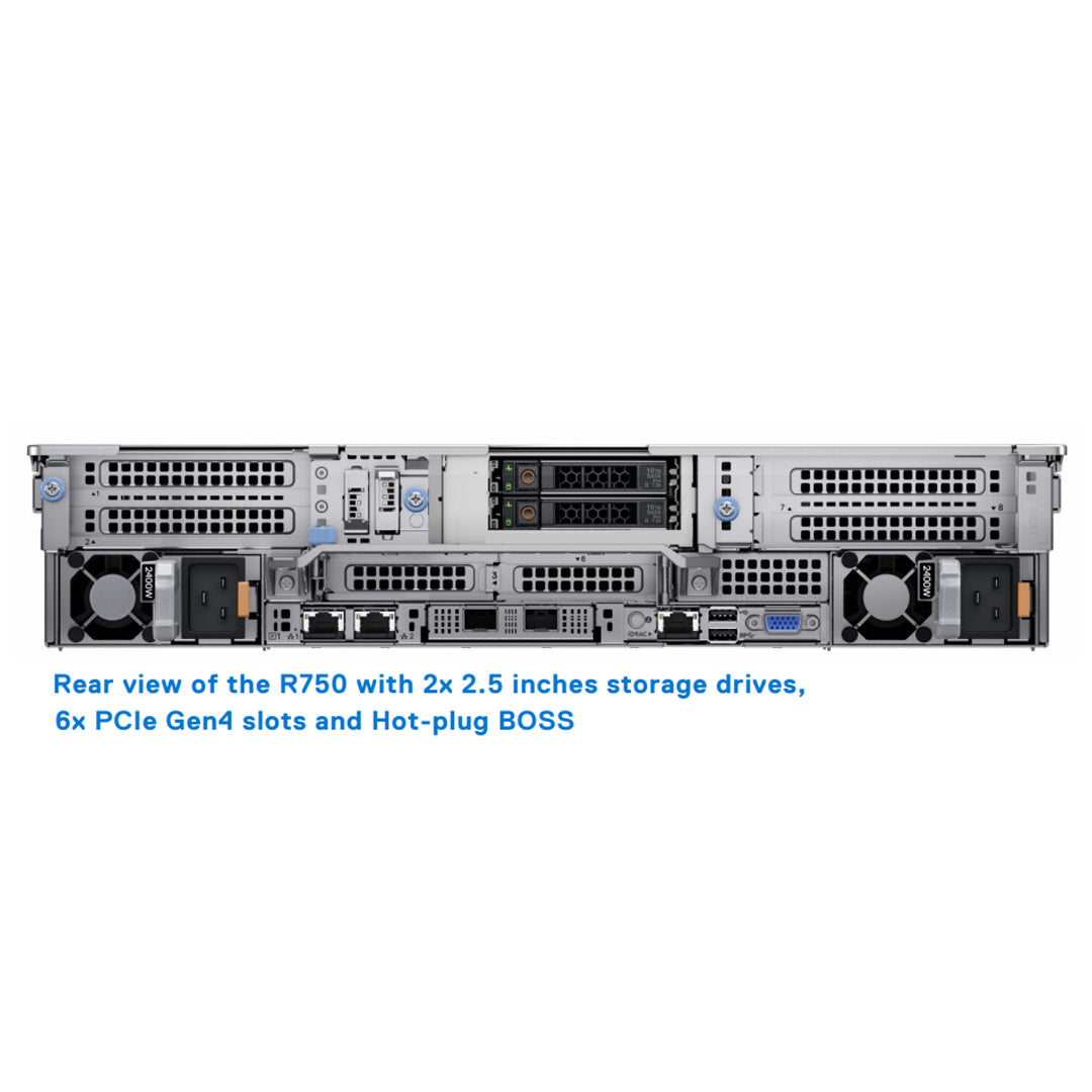 Dell 15th Gen 2x 2.5" SAS/SATA/NVMe (HDD/SSD) Rear Drive Module