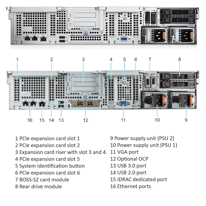 Refurbished Dell PowerEdge R750XS (16 x 2.5”) 2U Rack Server