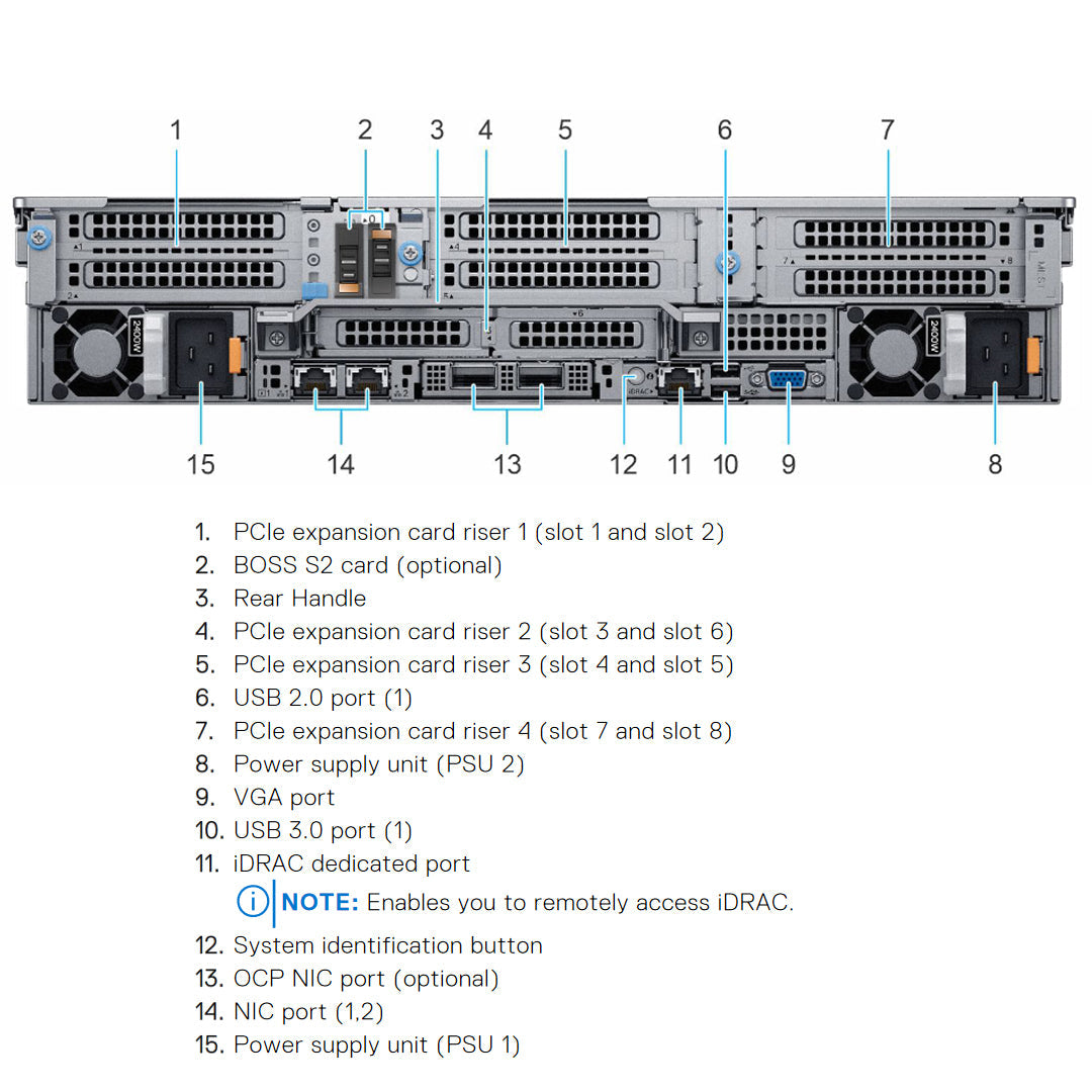 Dell PowerEdge R7525 Rack Server Chassis (16x2.5")