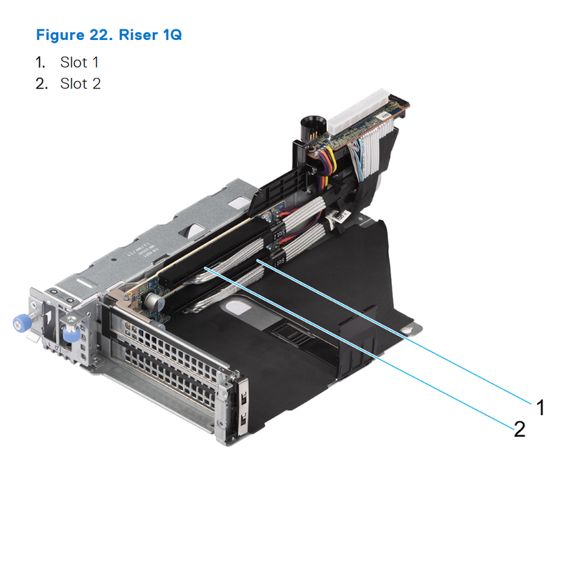 Dell Poweredge 2 (G16) Riser 1Q 2x8 PCI-e 5.0 (R1Q) | Y8VPW