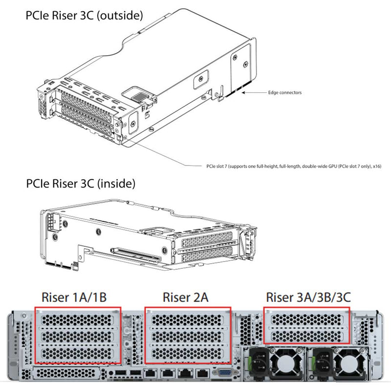 Cisco Ucs C240 M6 Sff 24 Drive | UCSC-C240-M6SX