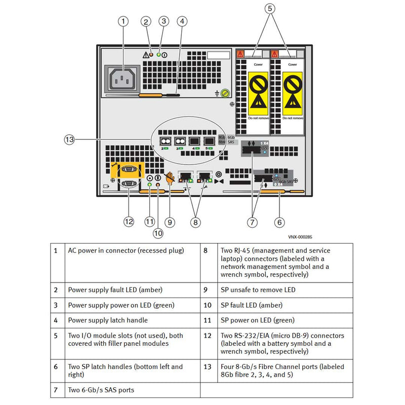 EMC VNX5100 Disk Processor Enclosure (DPE)
