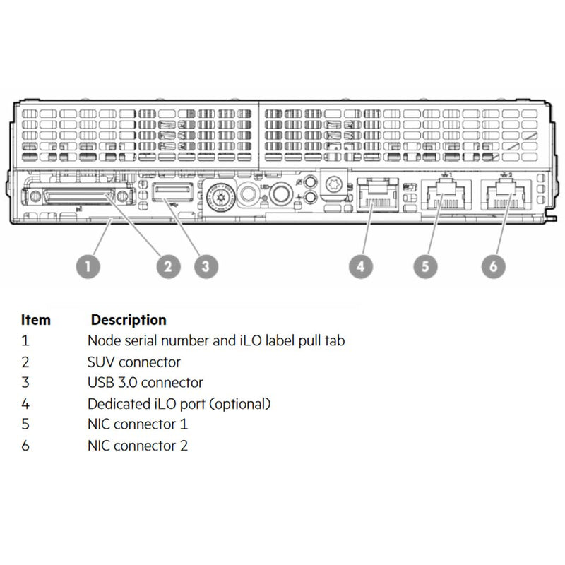 HPE Proliant Apollo 2000 Server (G9) CTO
