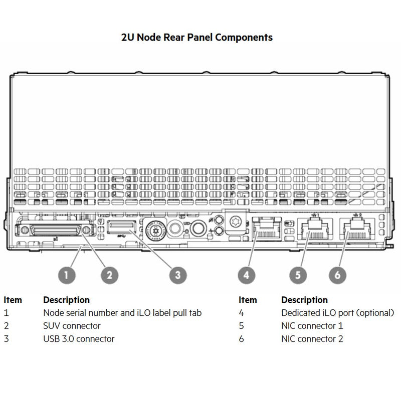 HPE Apollo R2200 Gen9 12 LFF Chassis | 798152-B21