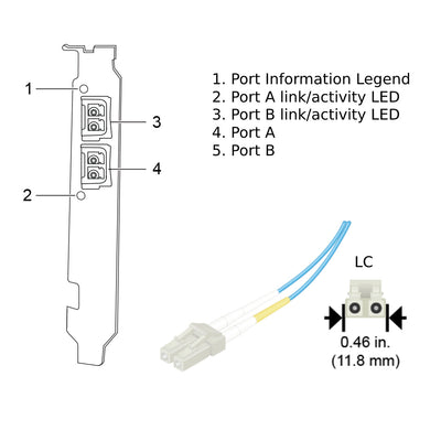 NetApp Adapter X1008A-R6 (ONTAP) 10Gb PCIe bus with plug LC (2p 10GbE TOE Op)