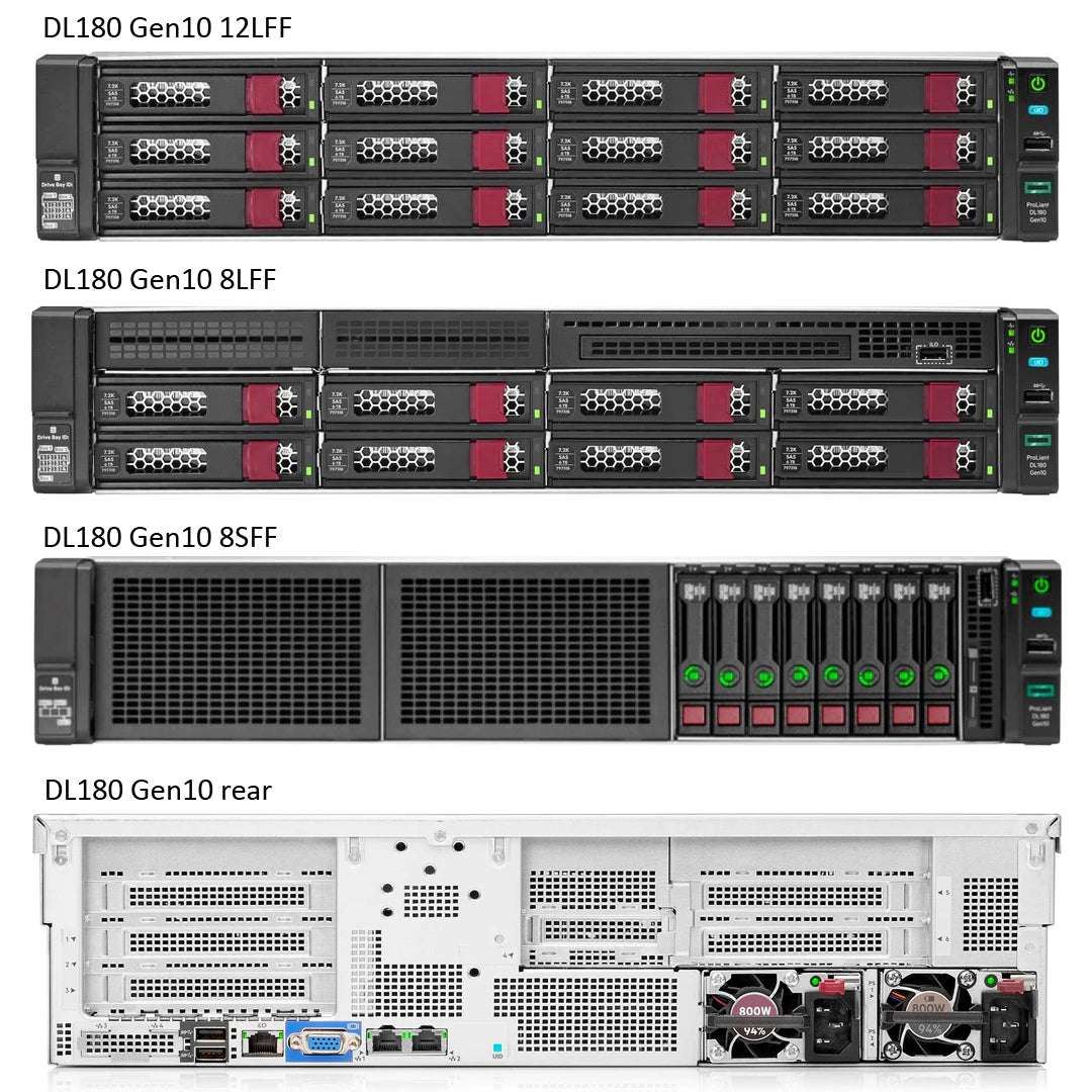 Refurbished HPE ProLiant DL180 Gen10 Configure to Order Server