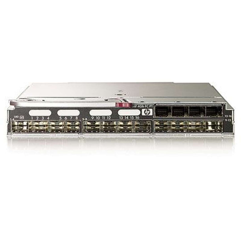 ROHs c3000 c-Class SAN Interconnects