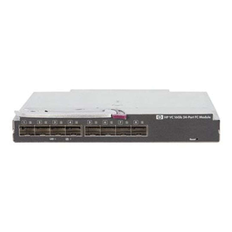 Gen3 c7000 c-Class SAN Interconnects