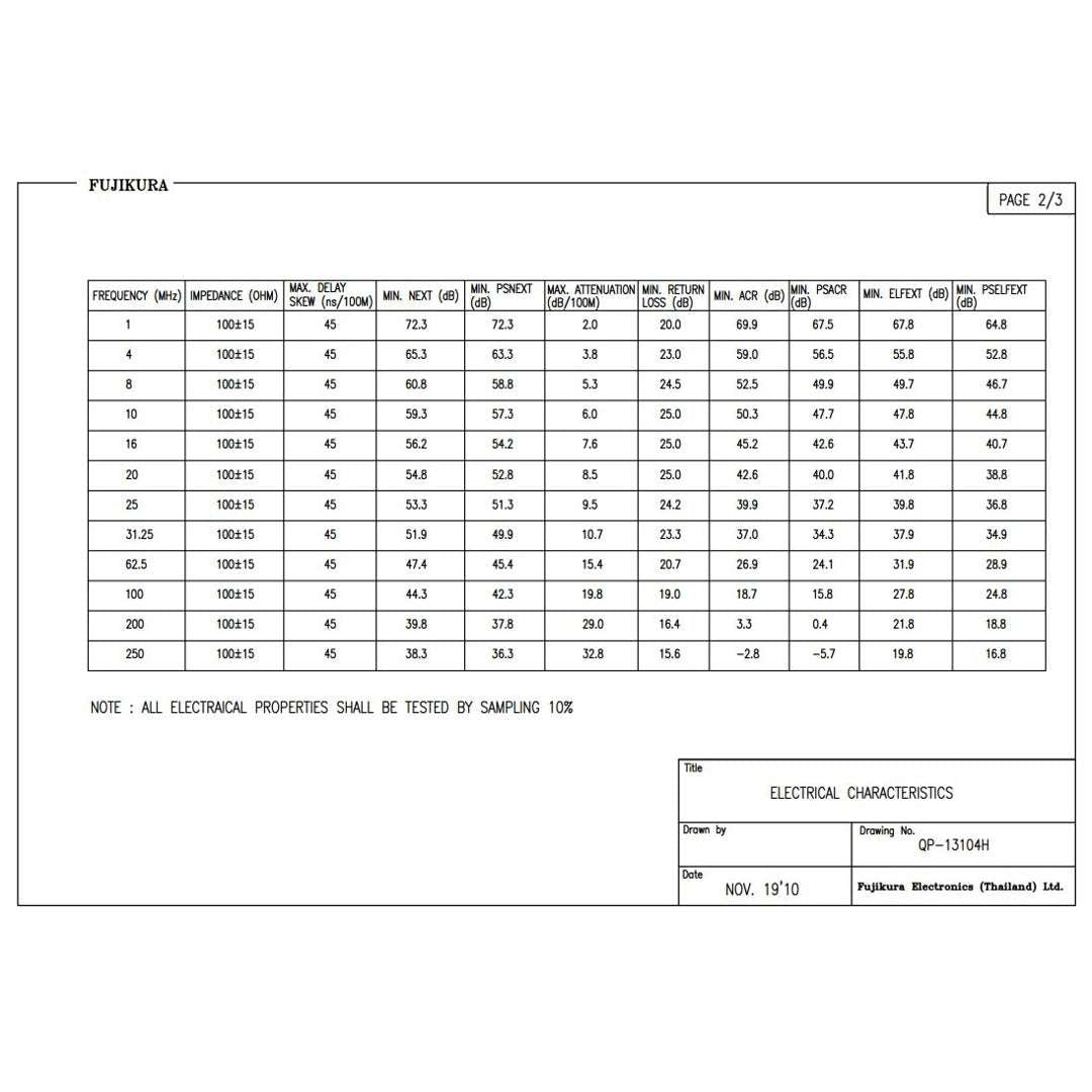 NetApp X6592-R6 - 10m Data Cable with Plug RJ45/RJ45 | Ethernet, CAT6, RJ45,