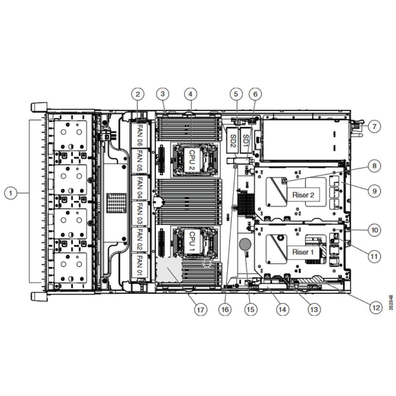 UCSC-C240-M4S2 | UCS C240 M4 C-Series 16x2.5" SFF Chassis
