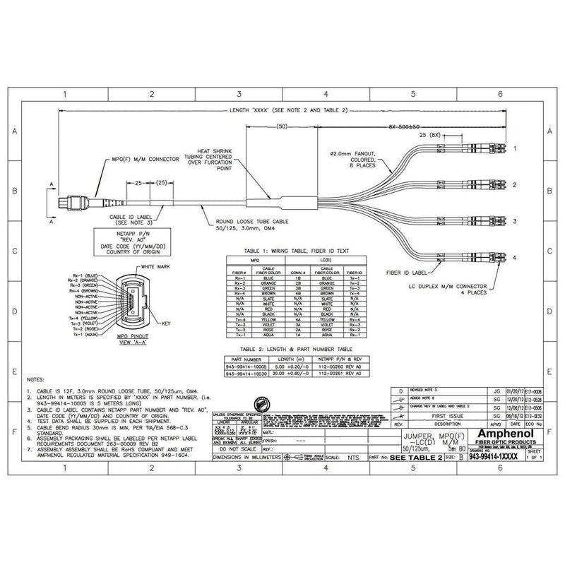 NetApp X66205-30 - 30m Data Cable with Plug MPO/4xLC | Opt, OM4, MPO/4xLC,