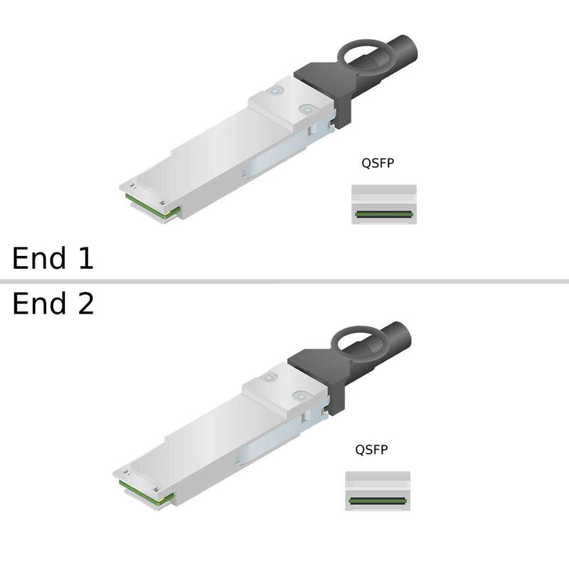 QSFP56 / QSFP56