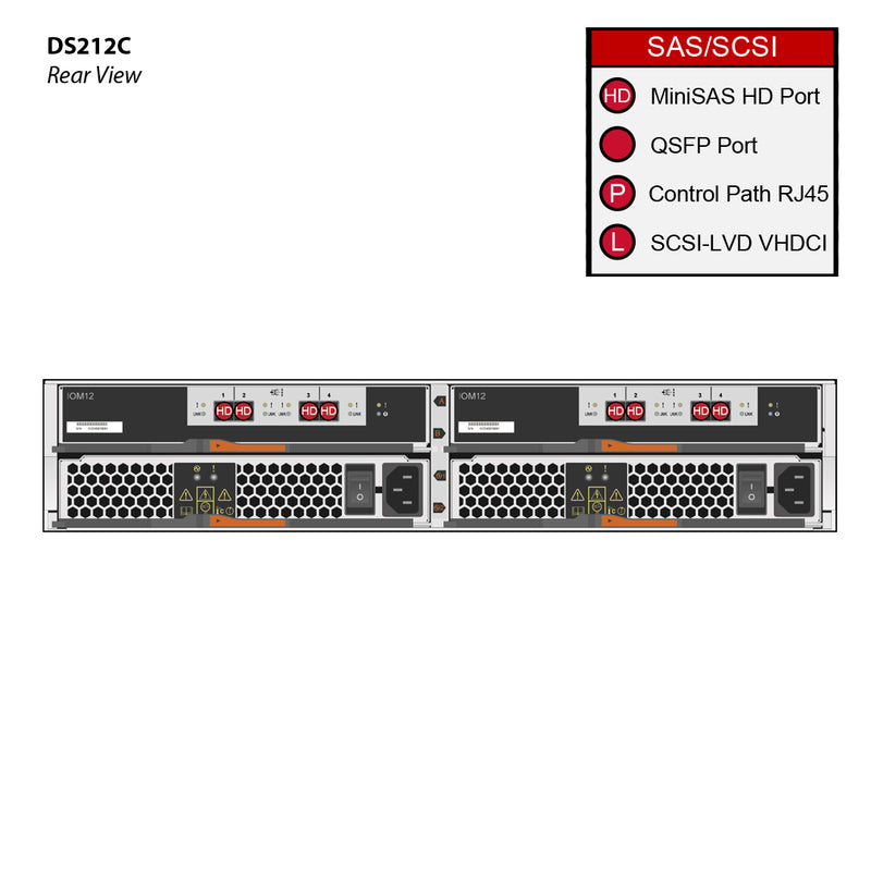 NetApp DS212C (DS212C-0-12-N) 12x 3.5" Drive Bays