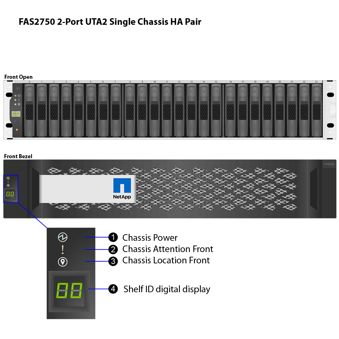 NetApp FAS2750 2-port UTA2 Single Chassis HA Pair Filer Head (FAS2750-UTA2-2P-1C)