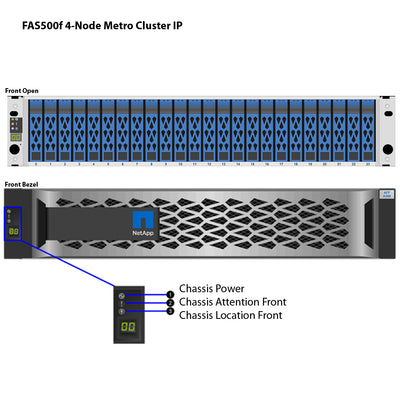 NetApp FAS500f 4-Node MetroCluster IP Filer Head (FAS500f-4N-MC)