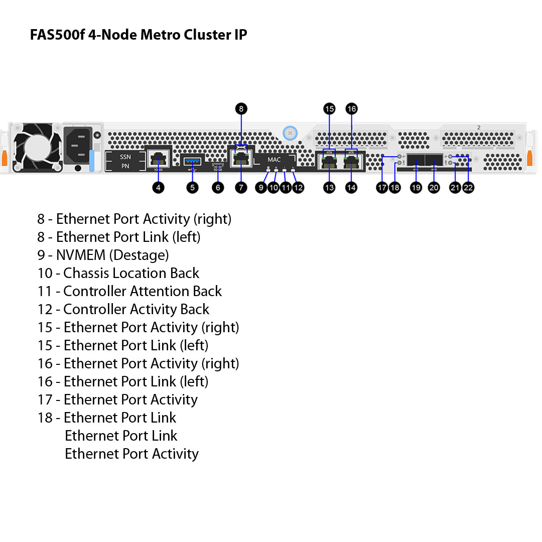 NetApp FAS500f 4-Node MetroCluster IP Filer Head (FAS500f-4N-MC)