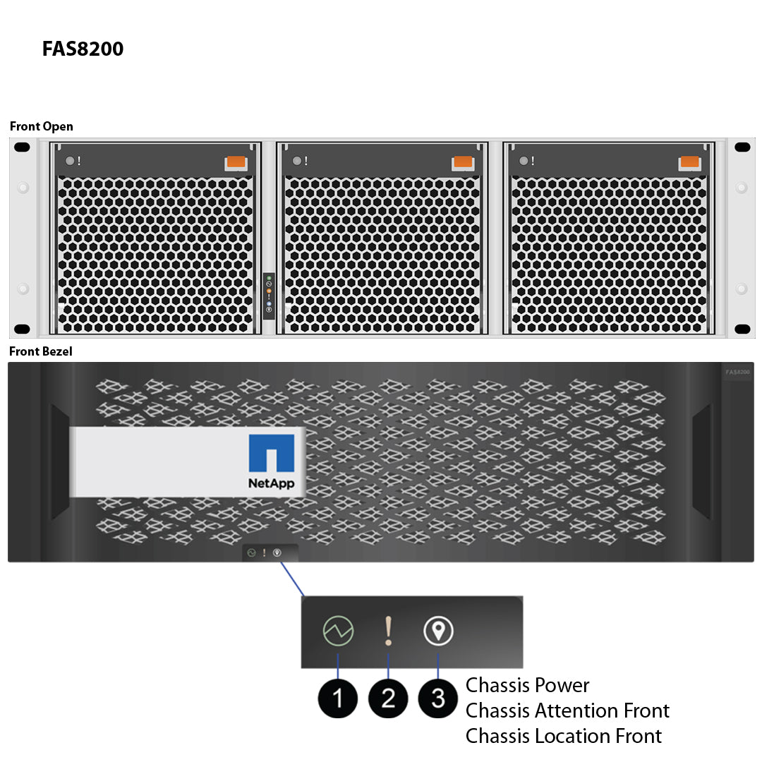 NetApp FAS8200 4-Node Fabric MetroCluster Filer Head (FAS8200-4NFMC)