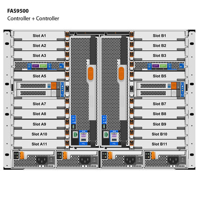 NetApp FAS9500 Single Chassis HA Pair Filer Head (FAS9500A)