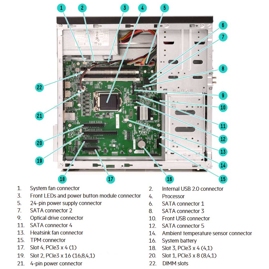 HPE ProLiant ML10 Tower Server (G9) CTO