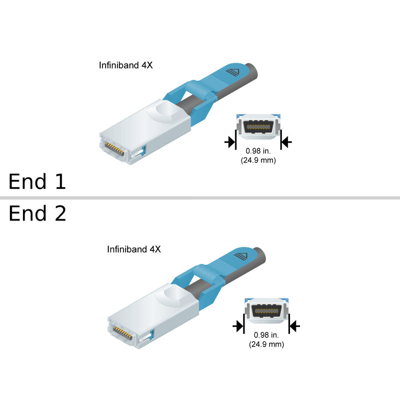 IB4X / IB4X