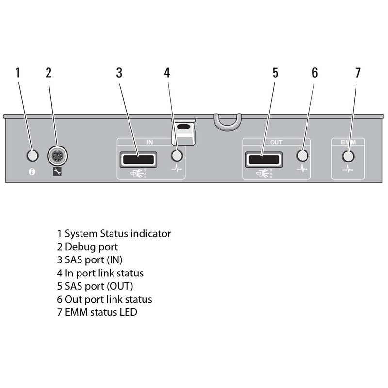 Dell MD12xx 6Gb SAS EMM Controller | W307K