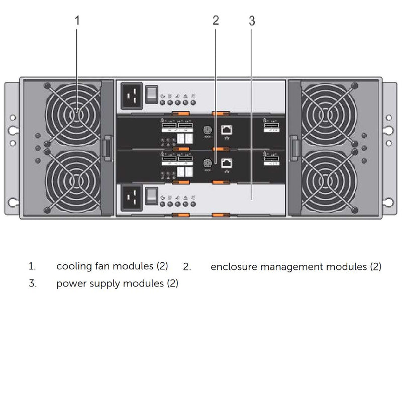 Dell PowerVault MD3060e (60x3.5) Chassis