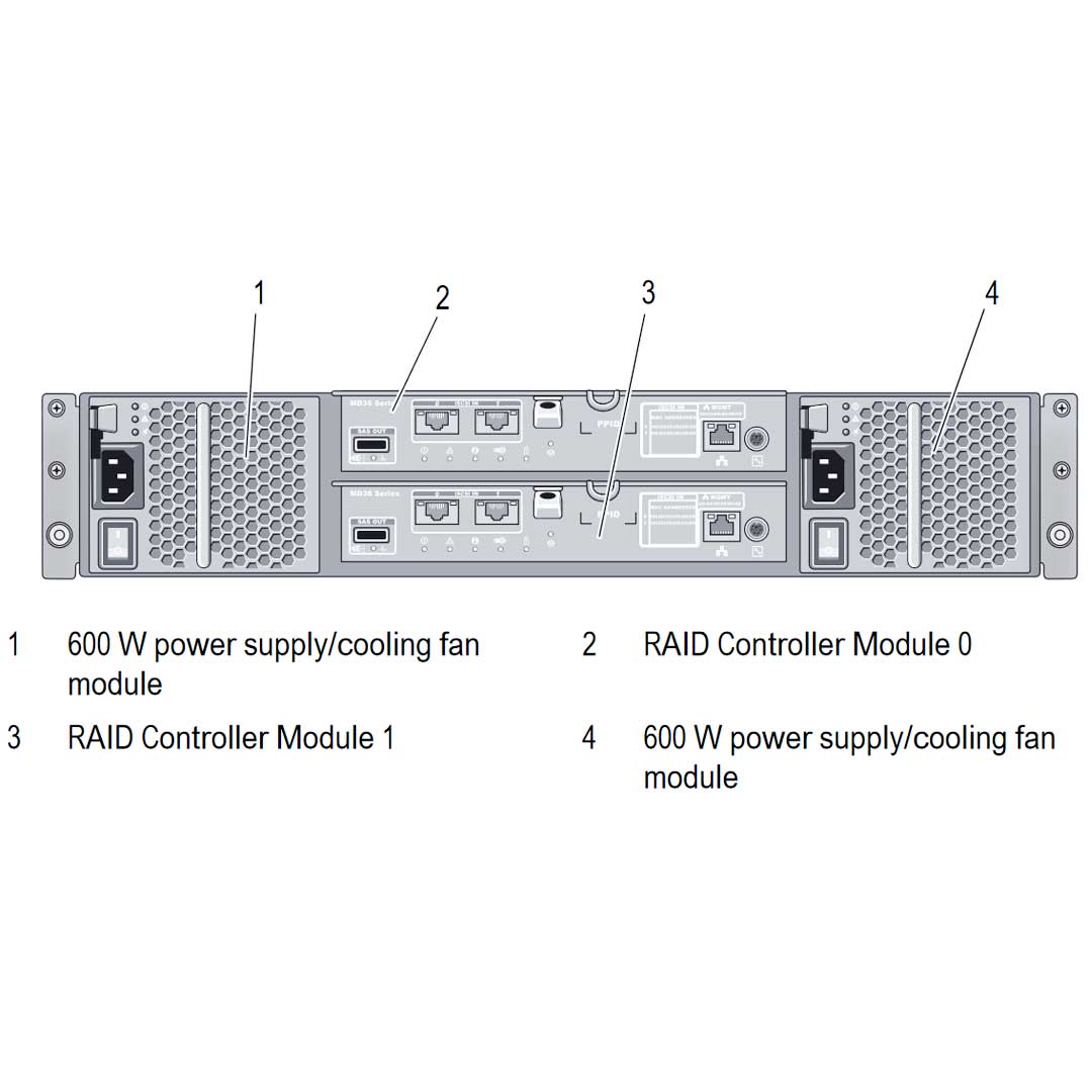 Dell PowerVault MD3600i 12x3.5" 10GBASE-T iSCSI CTO Storage Array