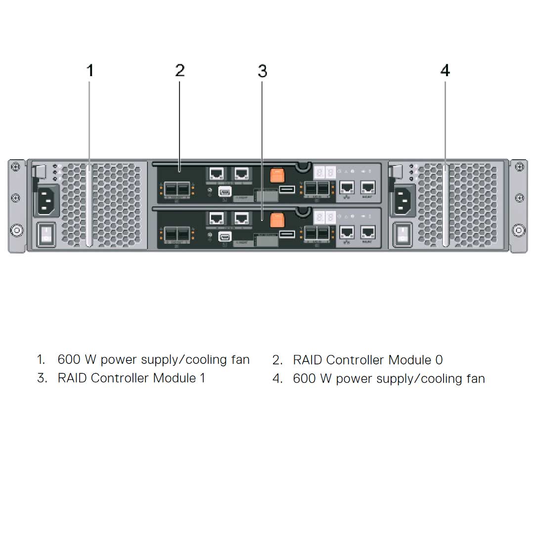 Dell PowerVault MD3800i 12x3.5" 10GBASE-T iSCSI CTO Storage Array