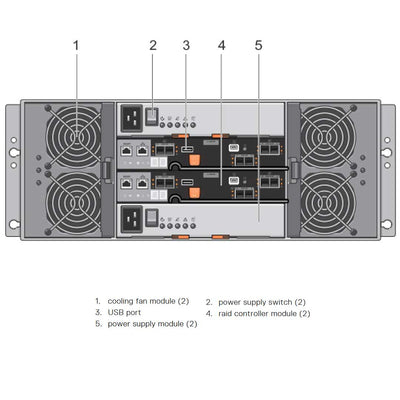 Dell PowerVault MD3860f (60x3.5") Chassis