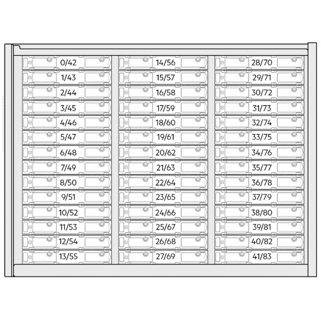 Dell PowerVault ME4084 84x3.5" SAN Storage Array CTO