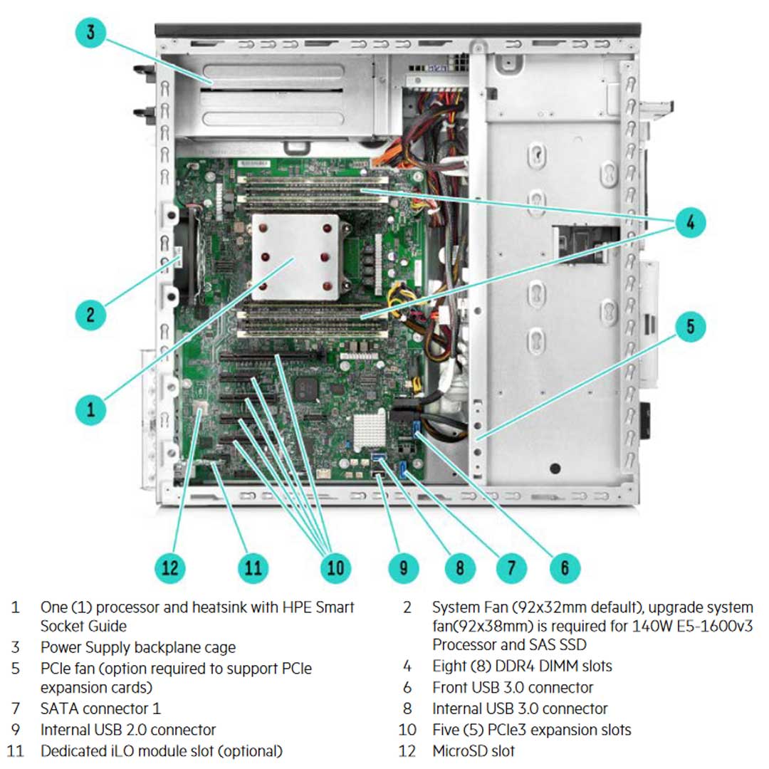 Hpe Proliant Ml110 Gen9 Tower Server Non Hot-Plug 4 Lff Chassis | 776933-B21