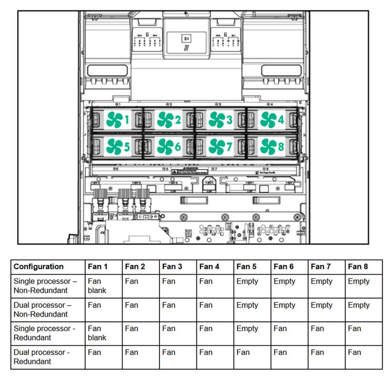 Hpe Proliant Ml350 Gen9 8 Sff Rack Server Chassis | 754534-B21