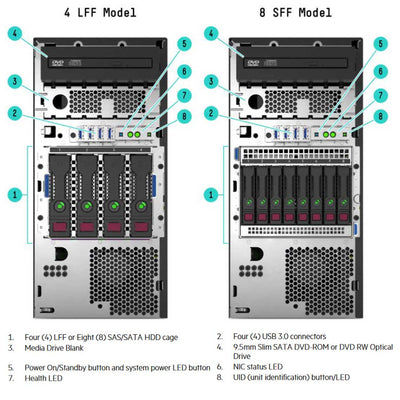 HPE ProLiant ML30 Tower Server (G9) CTO