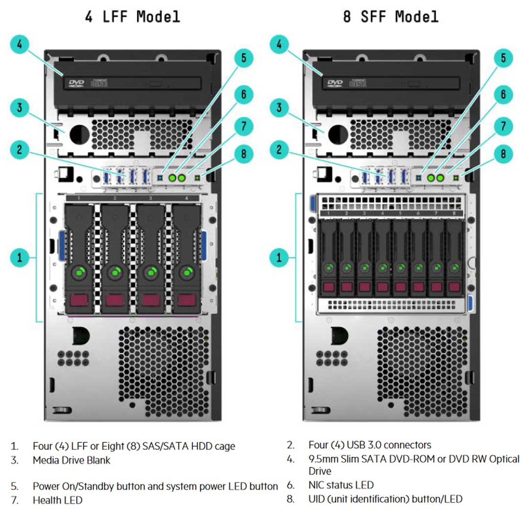 Hpe Proliant Ml30 Gen9 Tower Server 8 Sff Chassis | 823403-B21