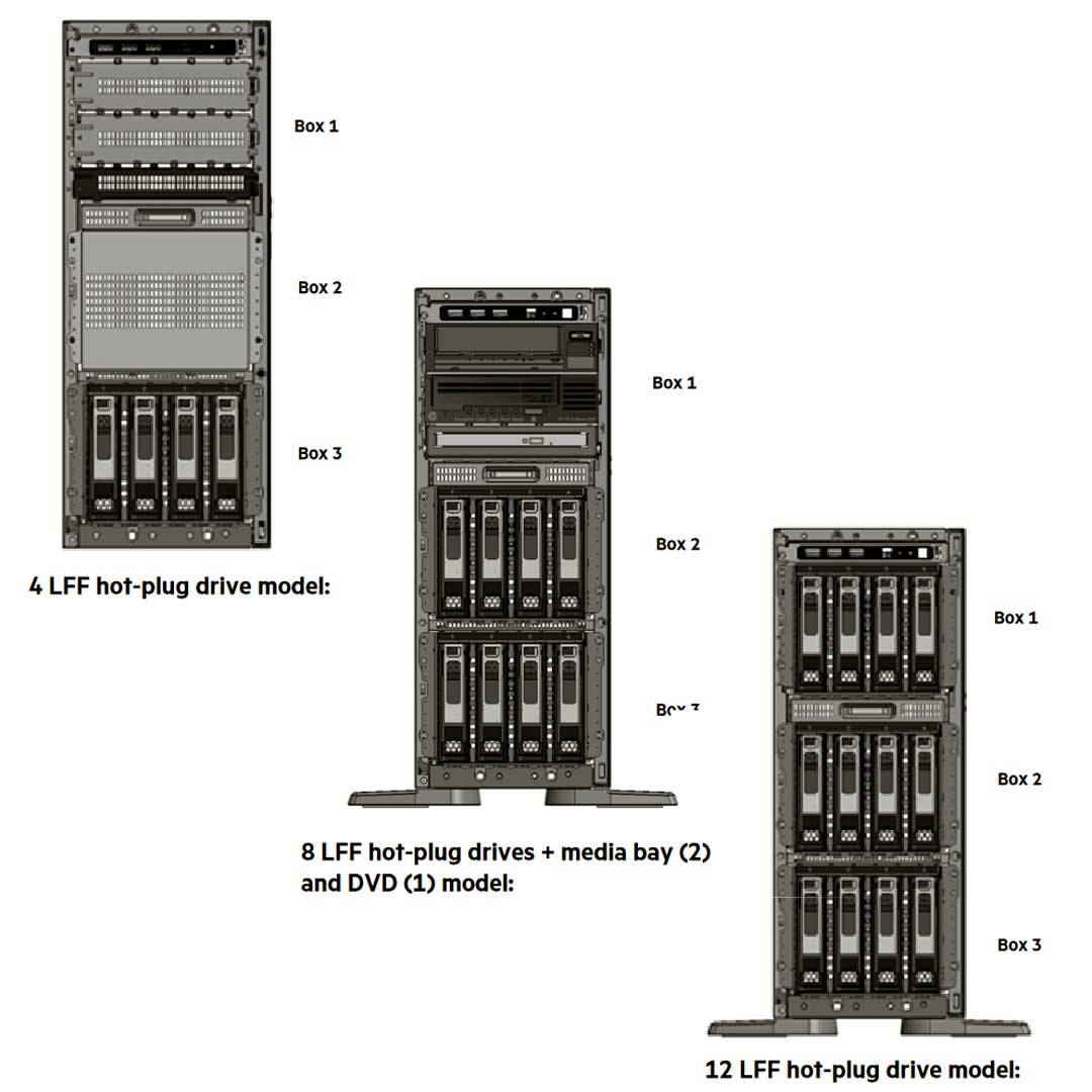HPE ProLiant ML350 Tower Server (G10) CTO