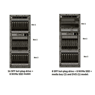 HPE ProLiant ML350 Tower Server (G10) CTO