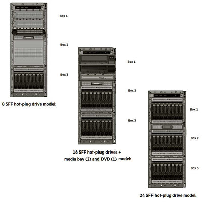 HPE ProLiant ML350 Tower Server (G10) CTO