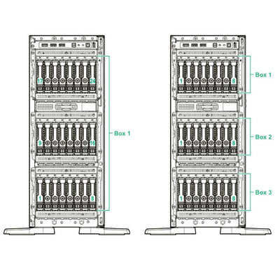 HPE ProLiant ML350 Tower Server (G10) CTO