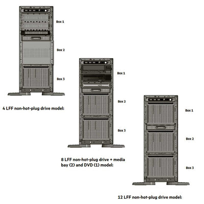 HPE ProLiant ML350 Tower Server (G10) CTO