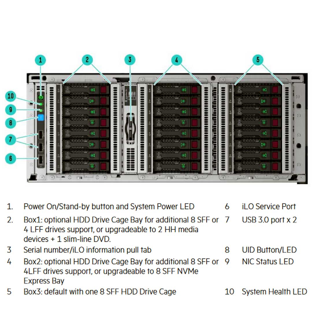 Hpe Proliant Ml350 Gen10 8 Rack Server Chassis | 877627-B21