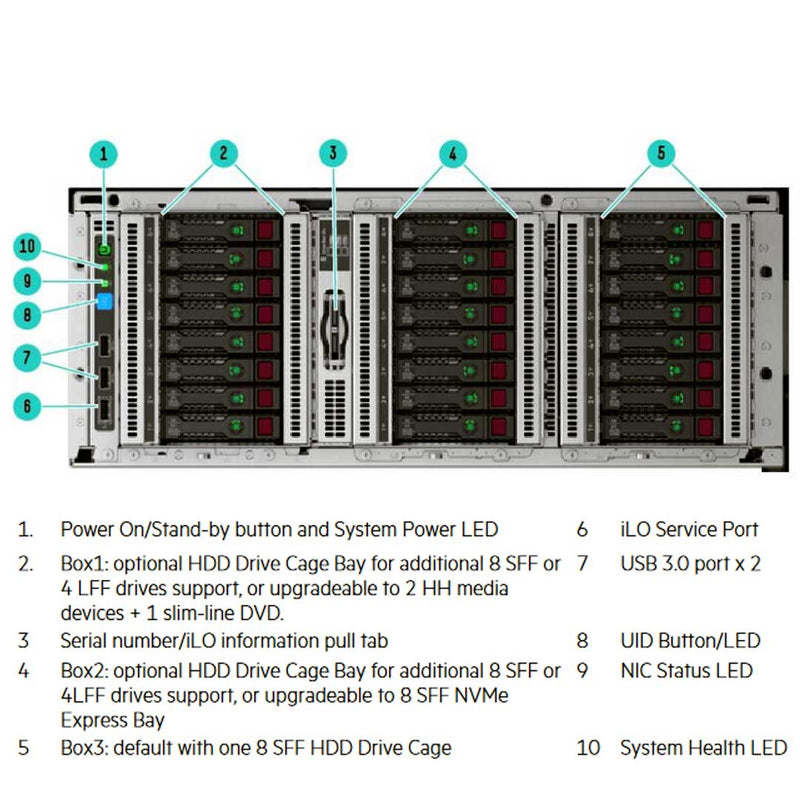 877627-B21 - HPE ProLiant ML350 Gen10 8 Rack Server Chassis