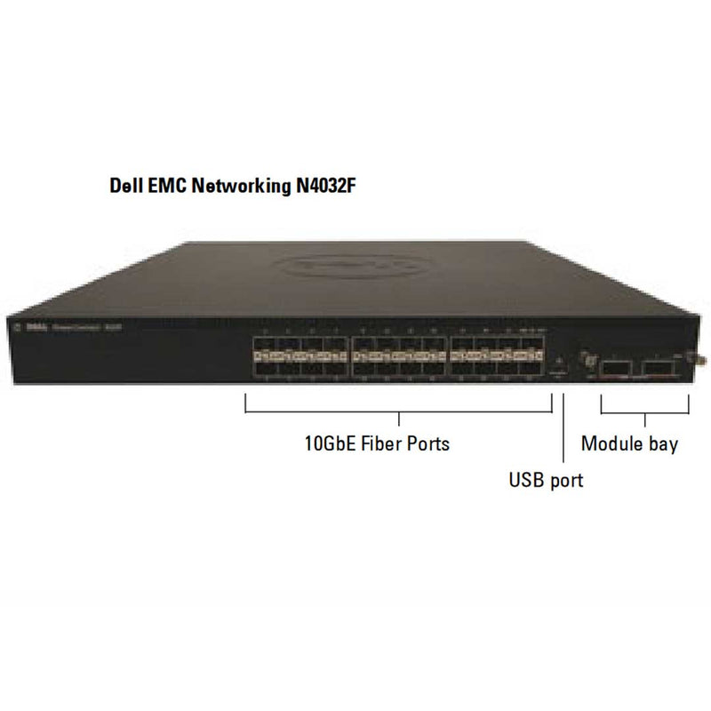 Dell EMC PowerSwitch N4032F 10GbE SFP+ 24-Port L3 Switch