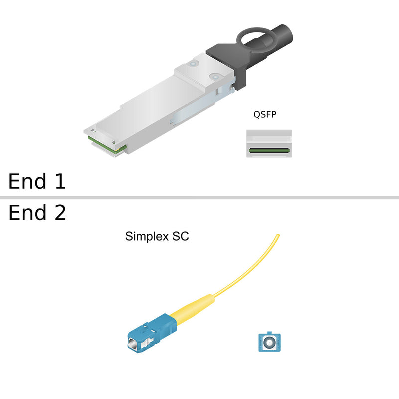 QSFP / 8X Simplex SC
