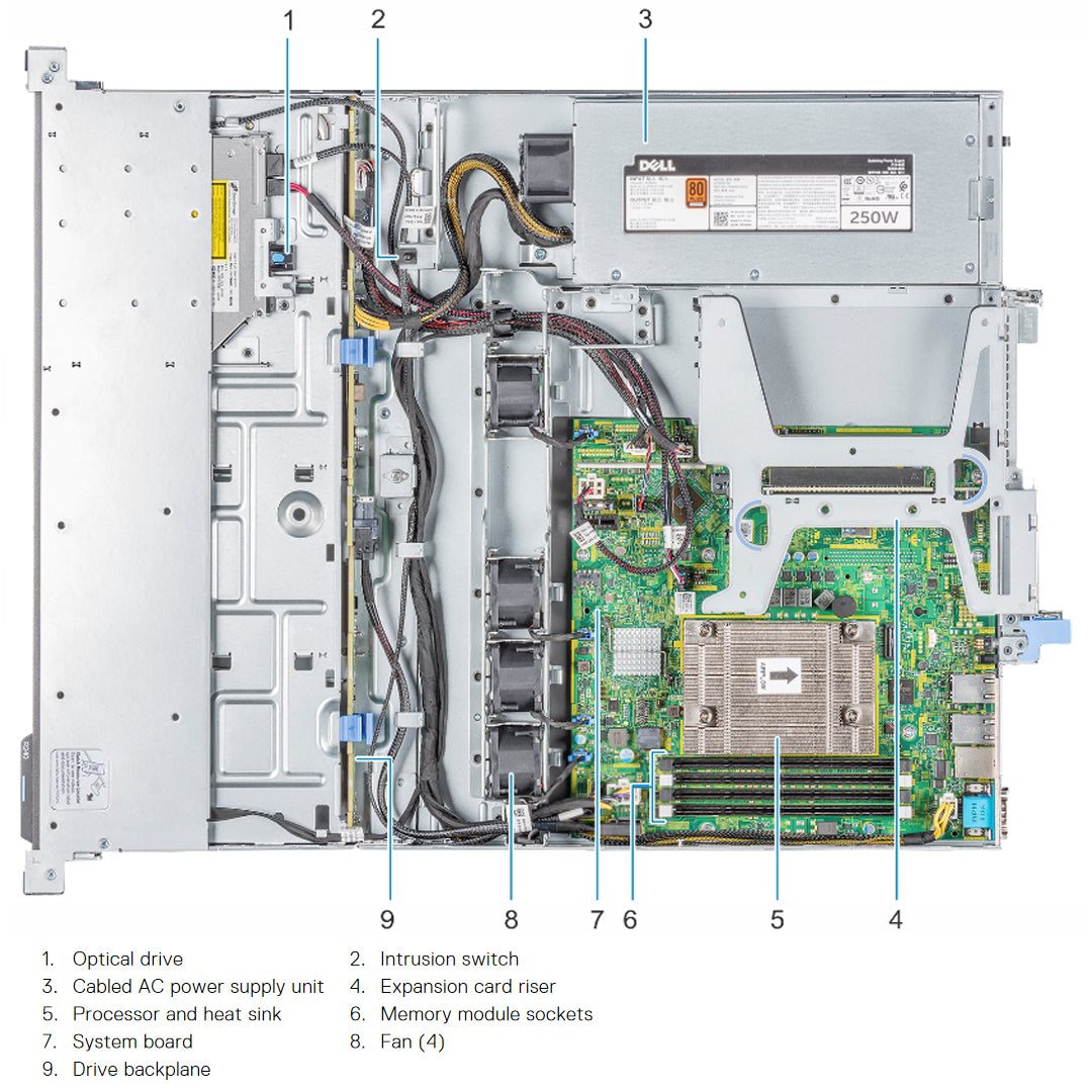 Dell PowerEdge R240 CTO Rack Server